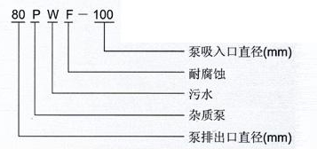 PW、PWF型懸臂式離心污水泵