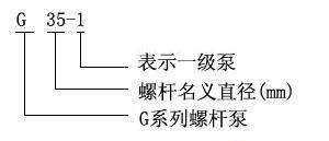 G系列單螺桿泵