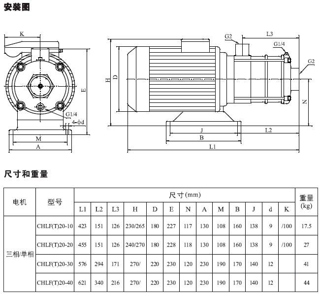 CHLF,CHLF（T）輕型段式不銹鋼多級泵