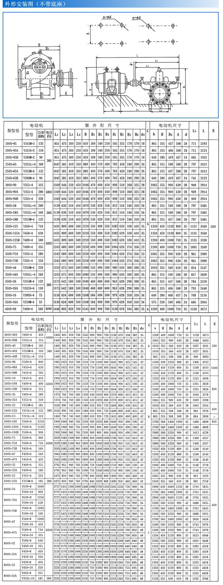 S、SH型單級(jí)雙吸泵