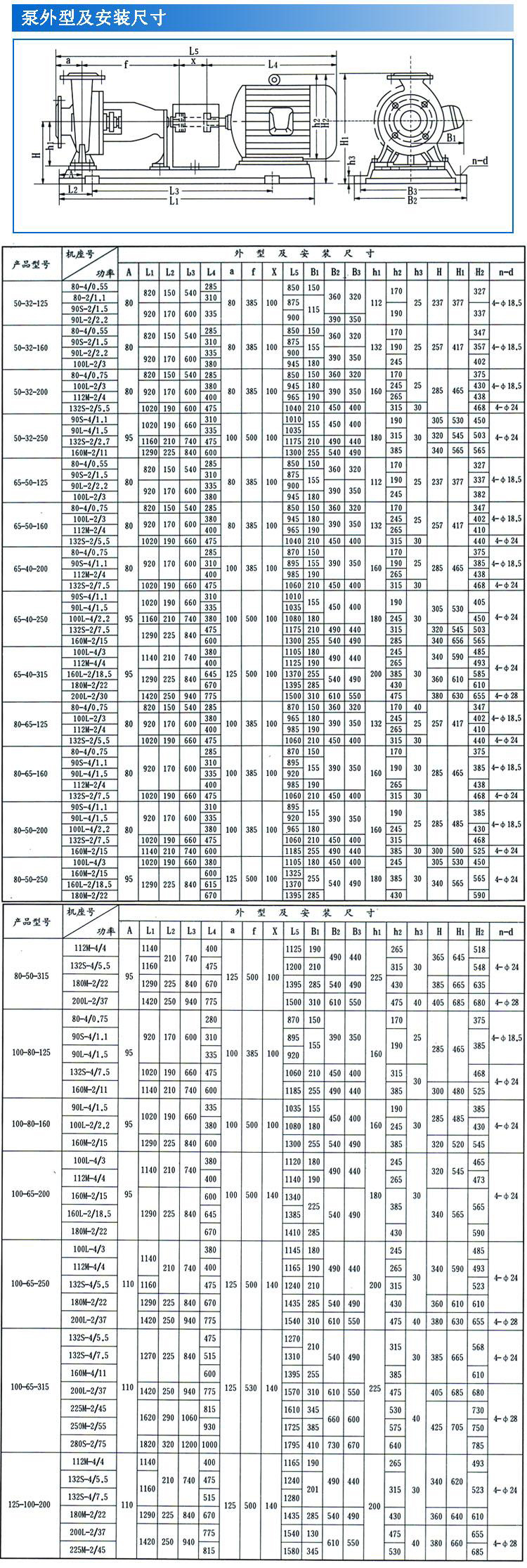 IS、IR型臥式單級單吸清水離心泵