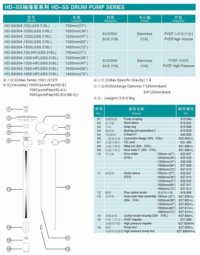 HD系列電動抽液泵（手提式）